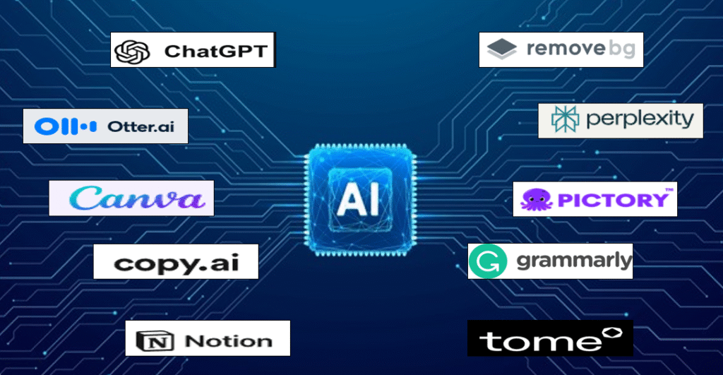 AI tools